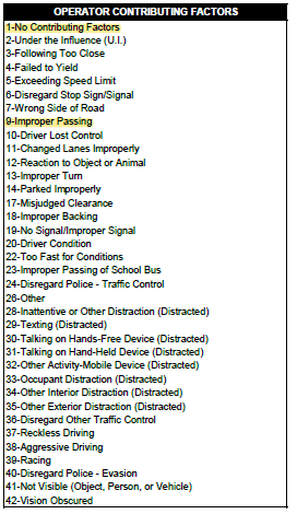 guide for traffic tickets